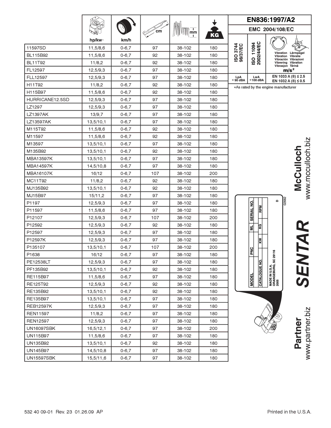 McCulloch REN11597, UN15597SBK, UN135B92, UN115B97, LZ1297, UN16097SBK, LZ13597AK EMC 2004/108/EC, 532 40 09-01 Rev 01.26.09 AP 