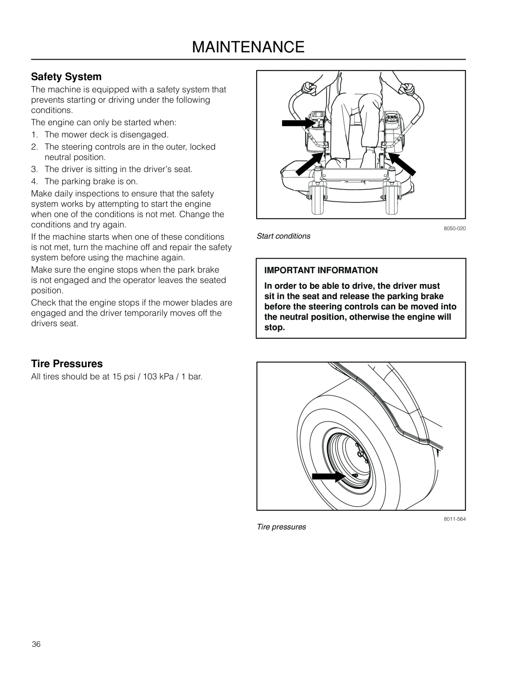 McCulloch ZM3016 BF, 966564001 manual Safety System, Tire Pressures, Maintenance, Important Information 