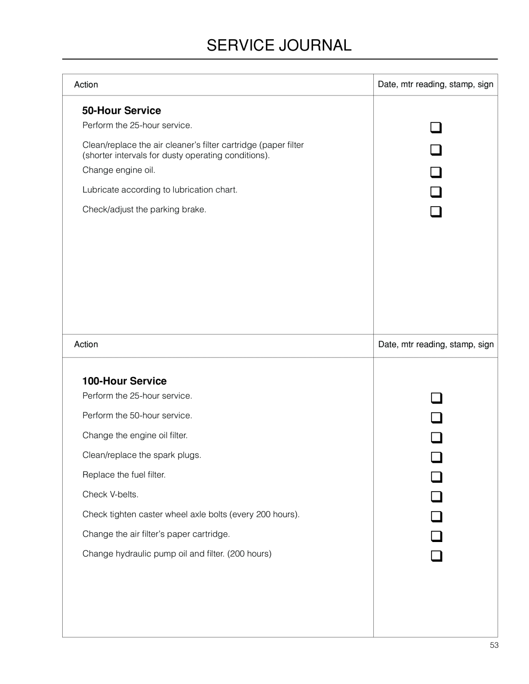 McCulloch 966564001, ZM3016 BF manual HourService, Service Journal 