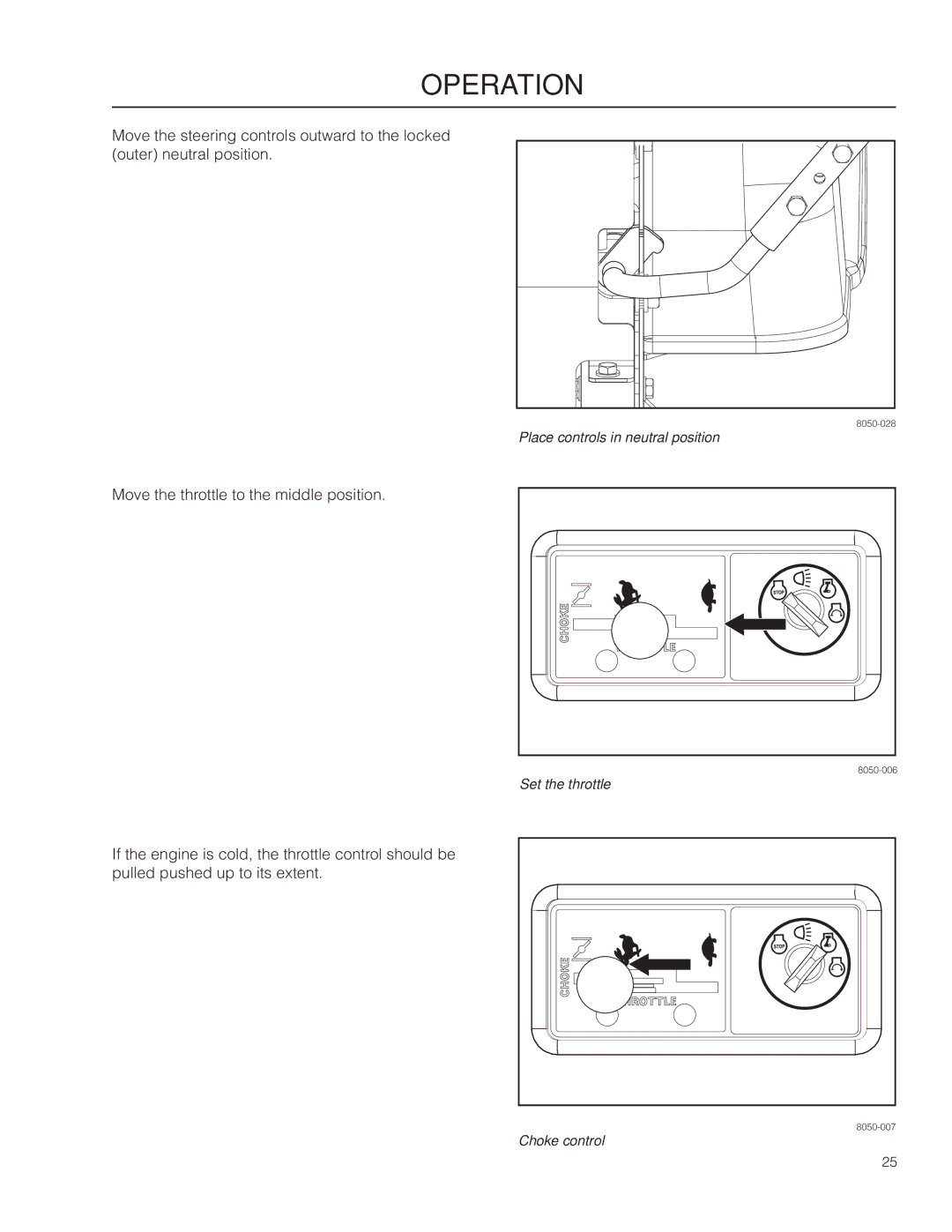 McCulloch ZM3016BF/966564001 manual Place controls in neutral position 