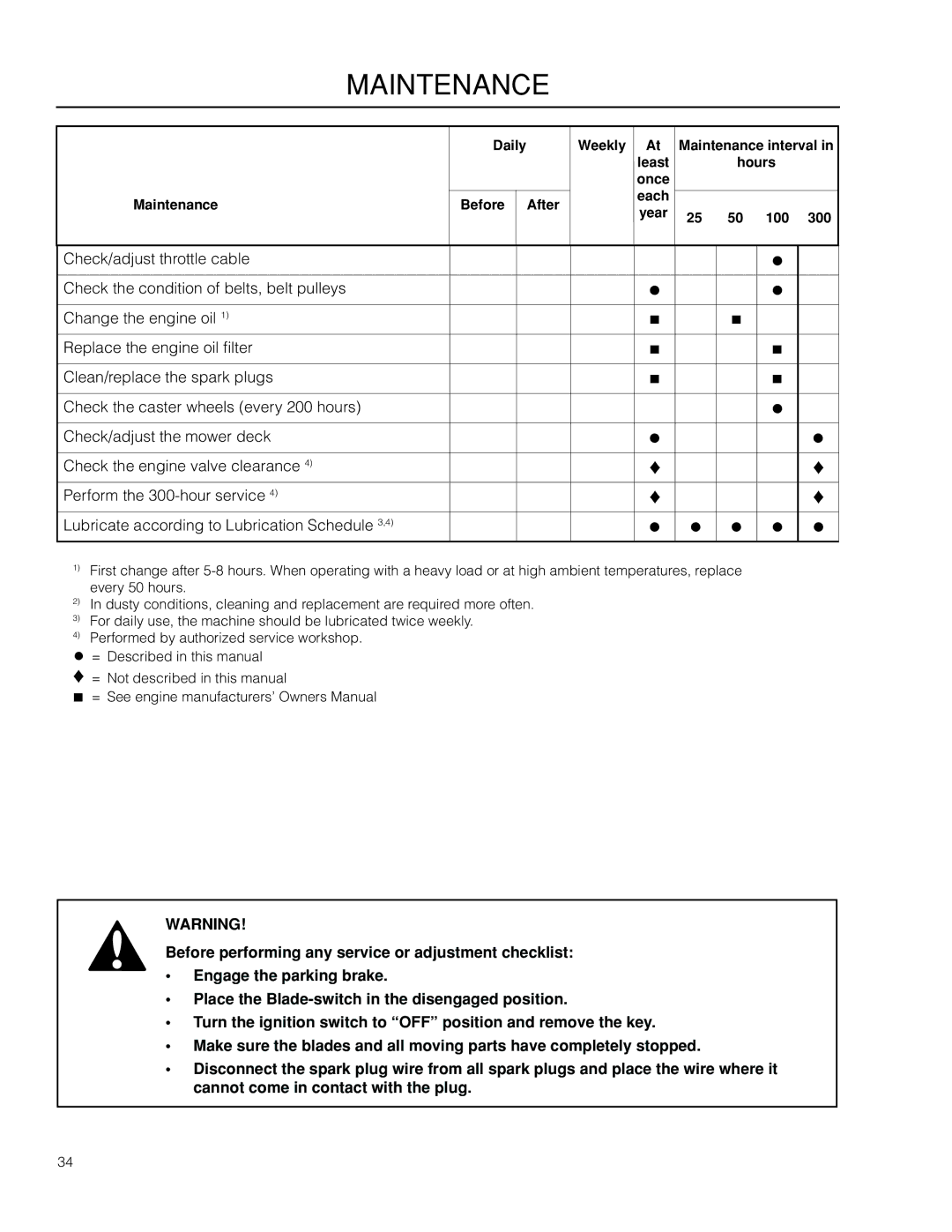 McCulloch ZM3816 BF, 966582001 manual Maintenance 