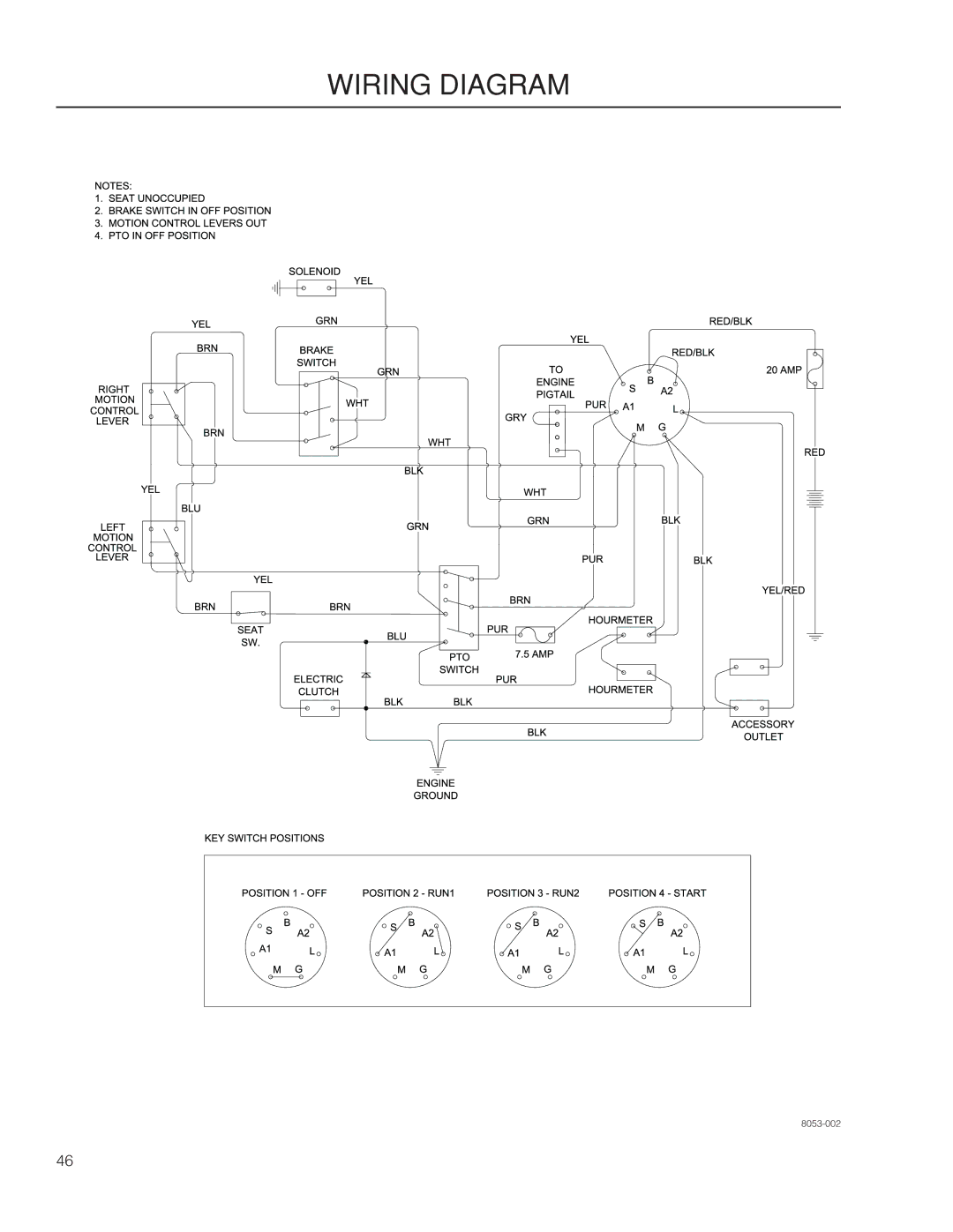 McCulloch ZM3816 BF, 966582001 manual Wiring Diagram 