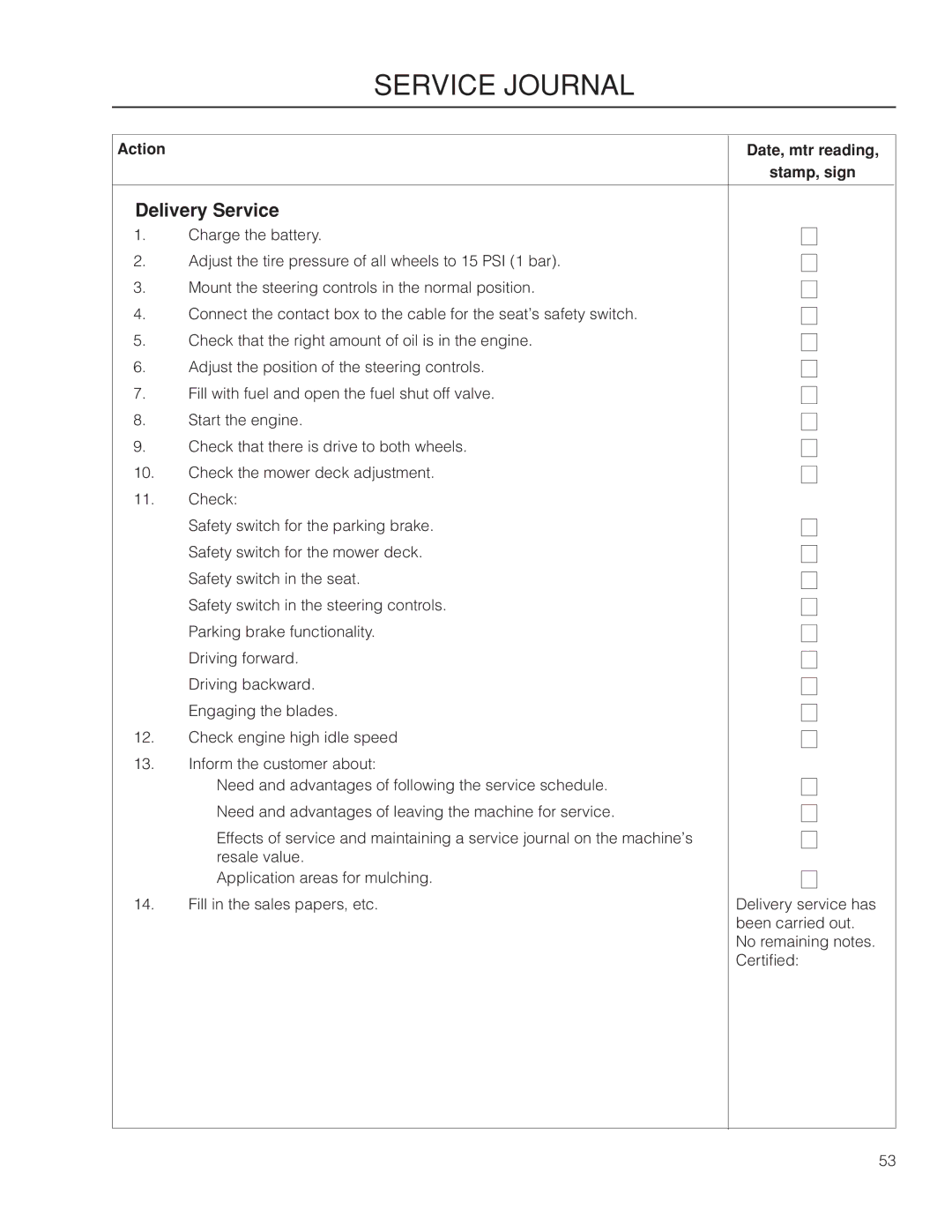 McCulloch 966564101, ZM4619 manual Service Journal, Delivery Service, Action, Stamp, sign 