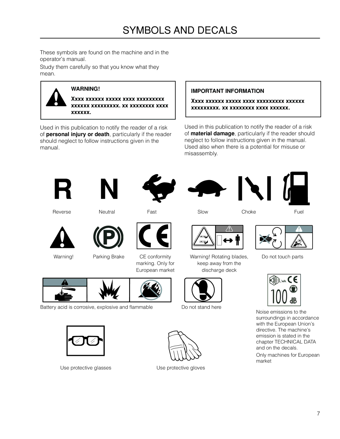 McCulloch 966564101, ZM4619 manual Symbols and decals 