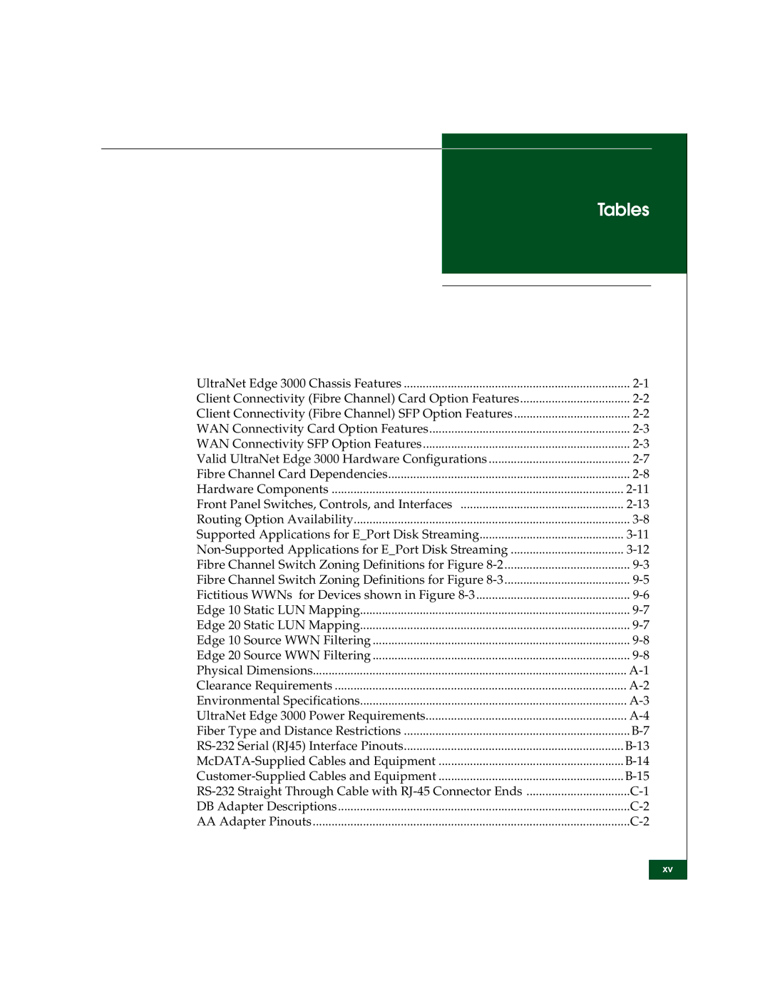 McDATA 3000 manual Tables 