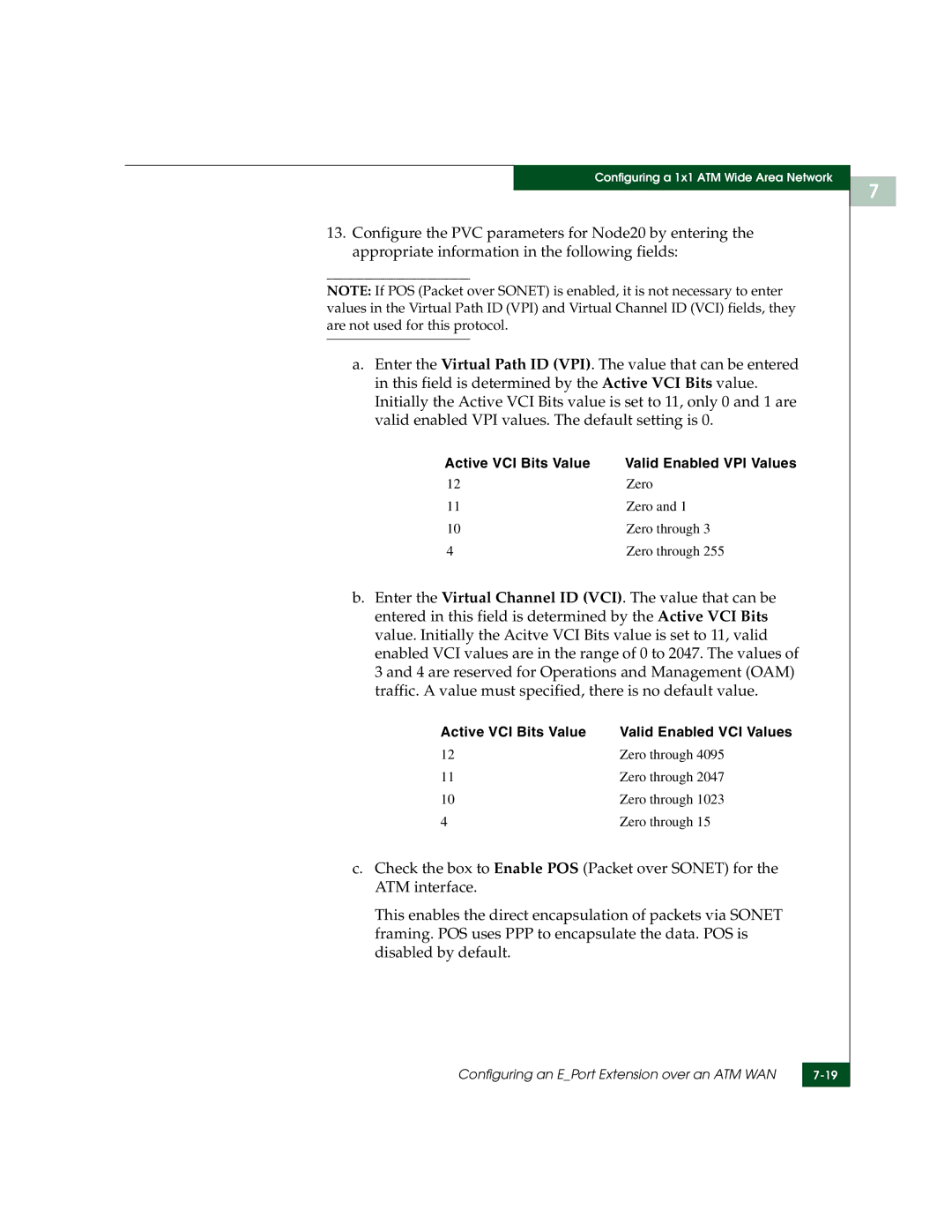 McDATA 3000 manual Active VCI Bits Value Valid Enabled VPI Values 