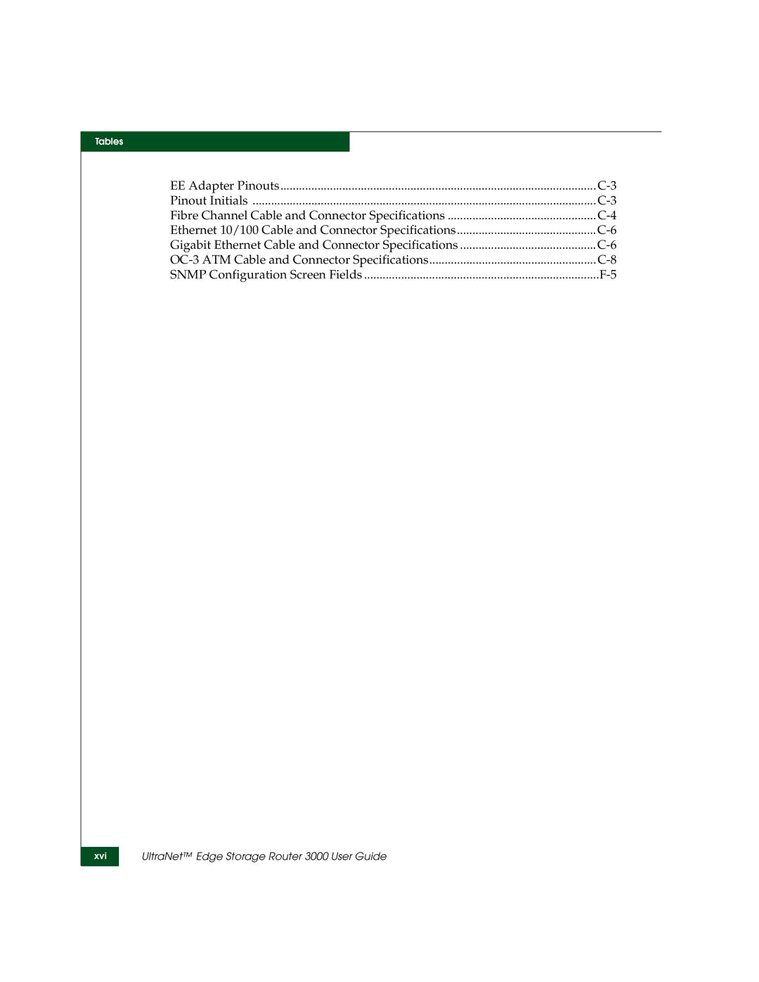 McDATA 3000 manual Tables 