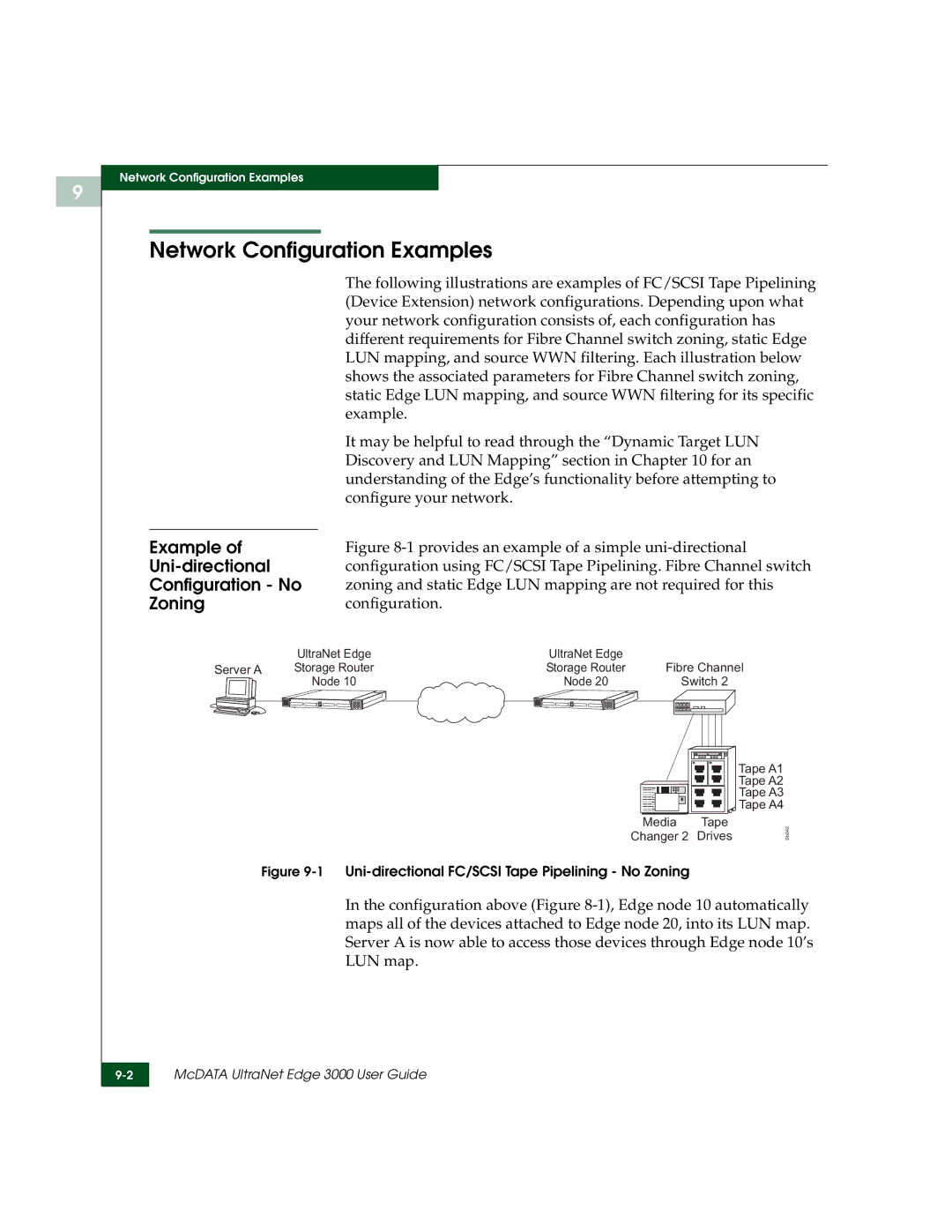 McDATA 3000 manual Network Configuration Examples, Uni-directional, Configuration No, Zoning 