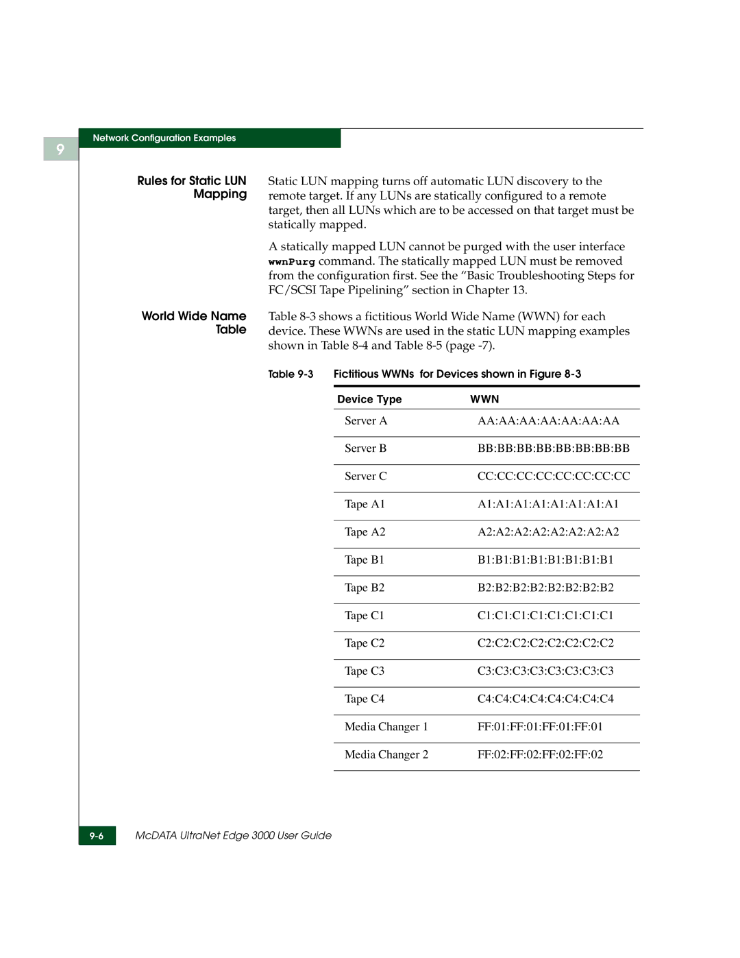 McDATA 3000 manual Rules for Static LUN Mapping World Wide Name Table, Server a, Server B, Server C, Device Type 