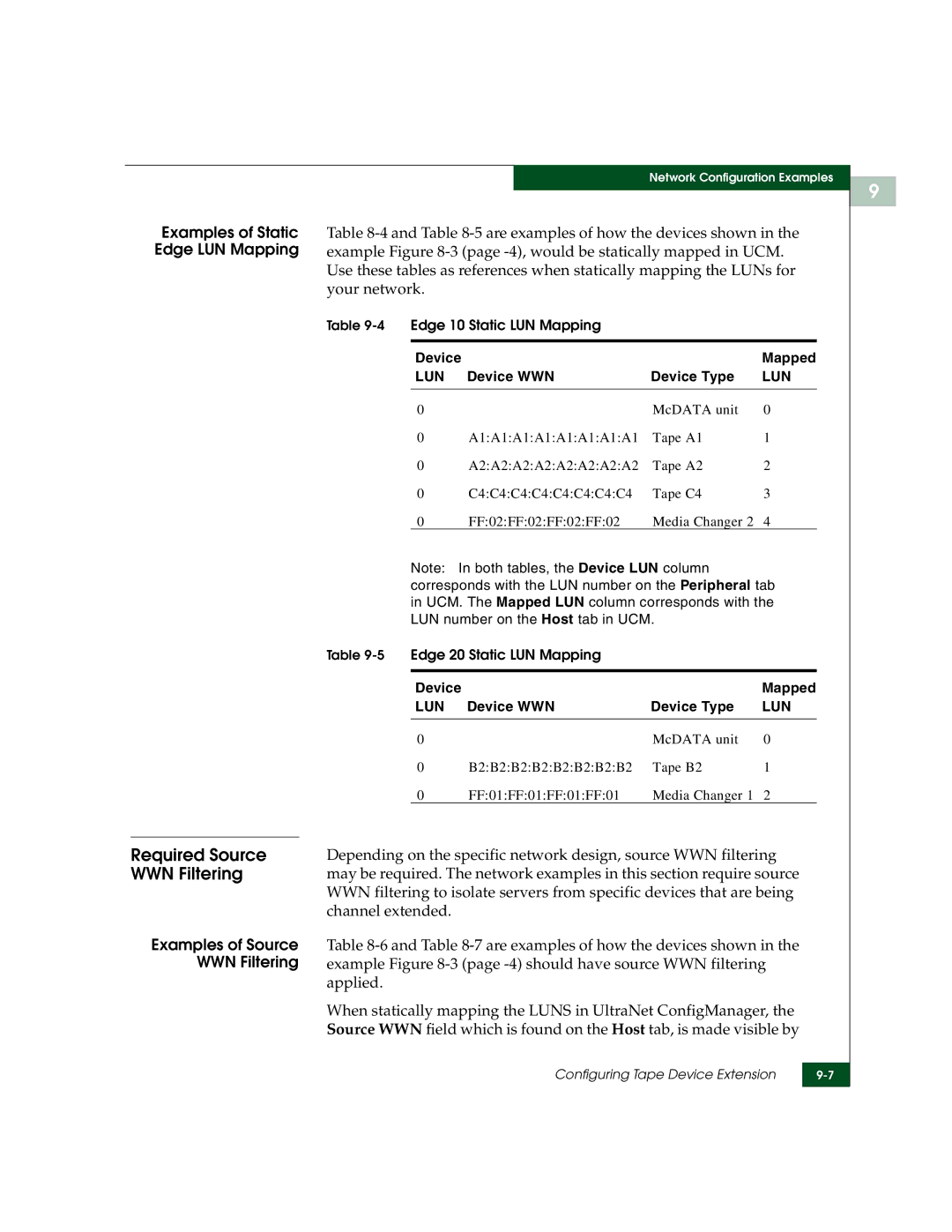 McDATA 3000 manual Required Source, WWN Filtering, Examples of Static Edge LUN Mapping, Channel extended 