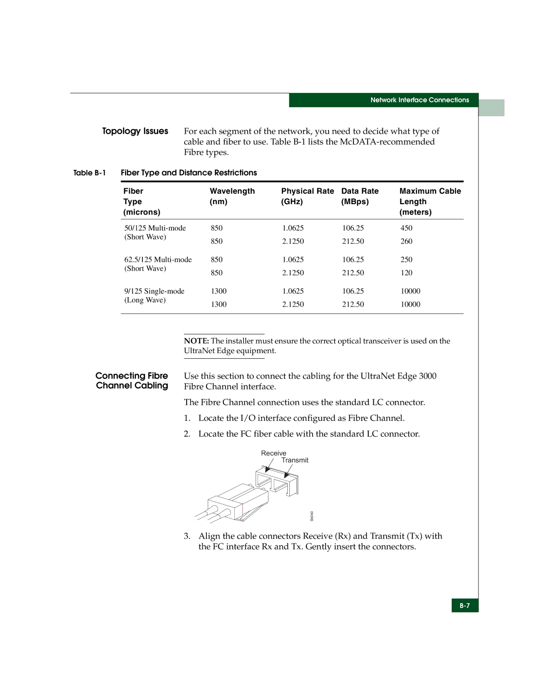 McDATA 3000 manual Connecting Fibre Channel Cabling 