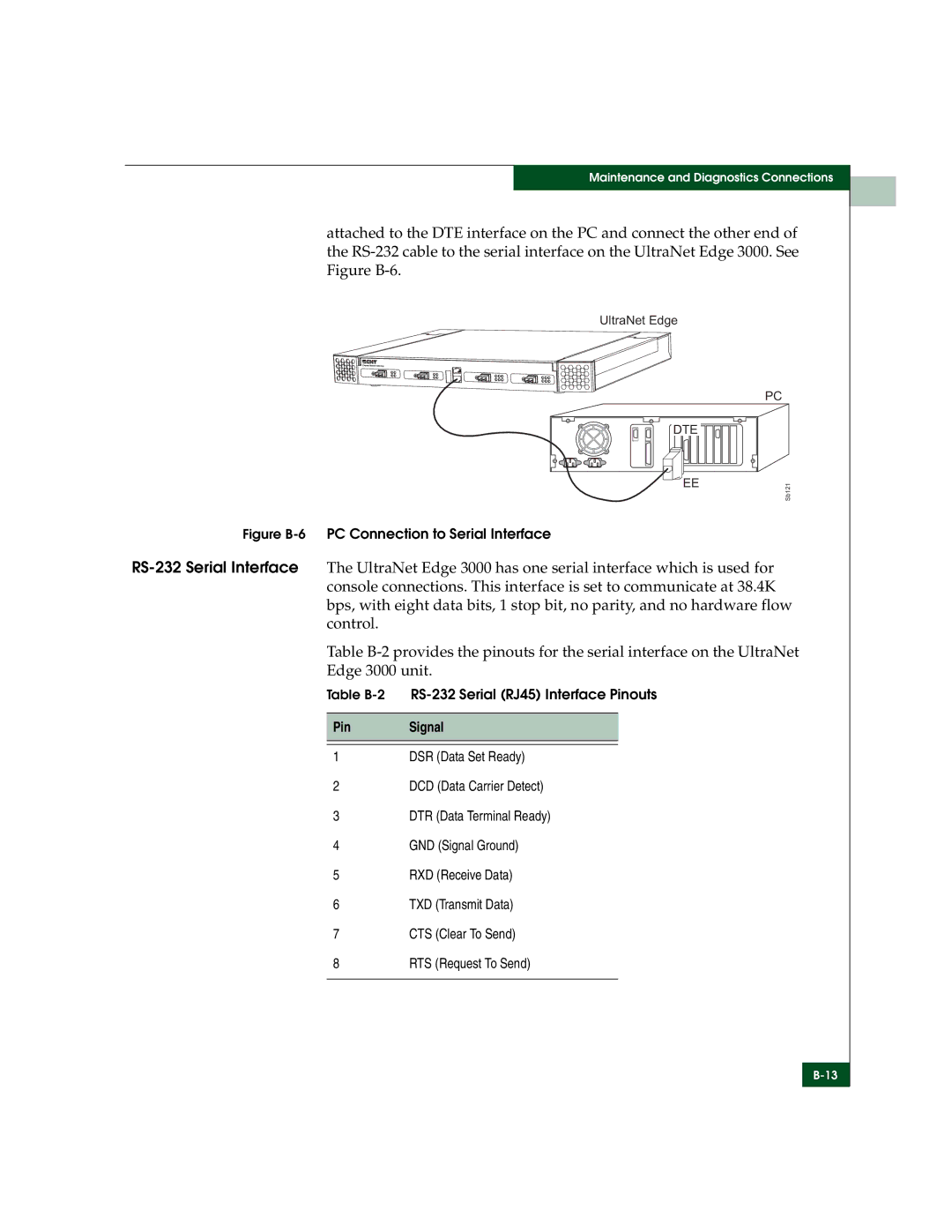 McDATA 3000 manual Figure B-6PC Connection to Serial Interface, Pin Signal 