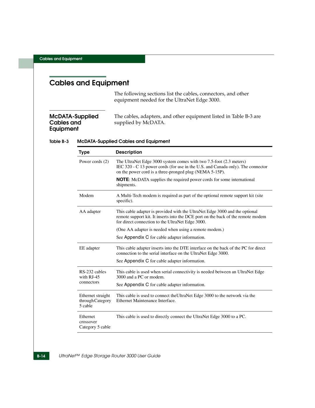 McDATA 3000 manual Cables and Equipment, Type Description 