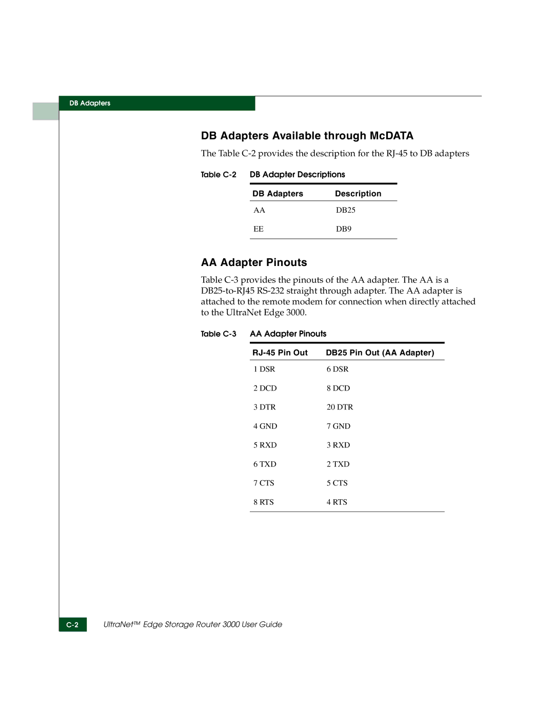 McDATA 3000 manual DB Adapters Description, RJ-45 Pin Out DB25 Pin Out AA Adapter 