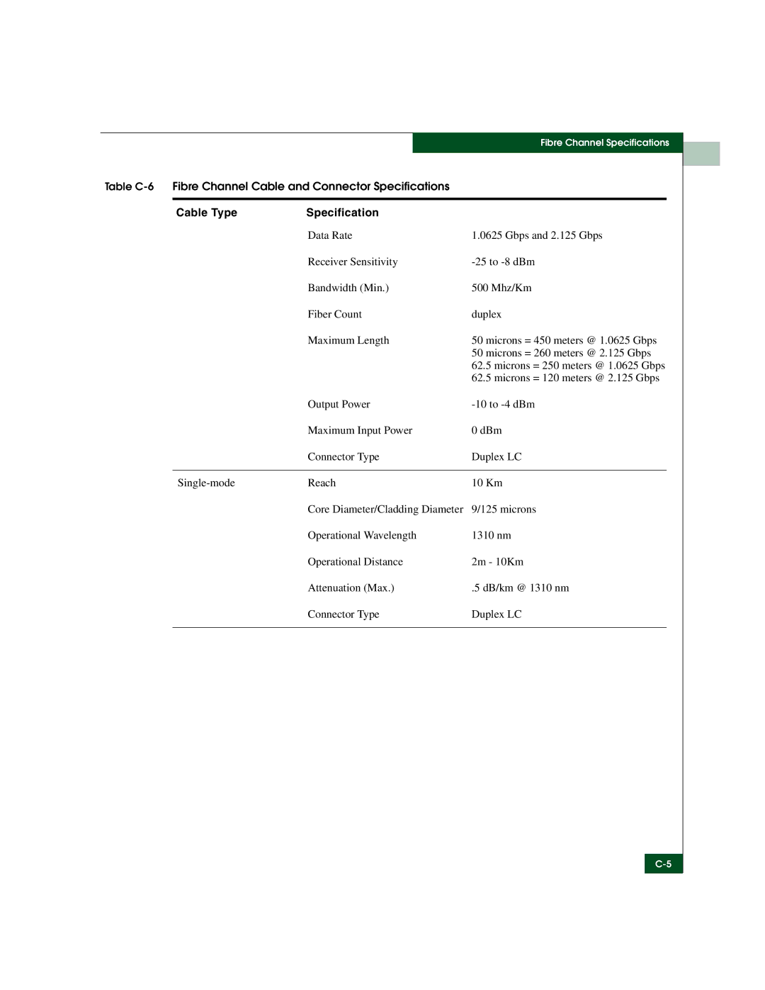 McDATA 3000 manual Cable Type Specification 