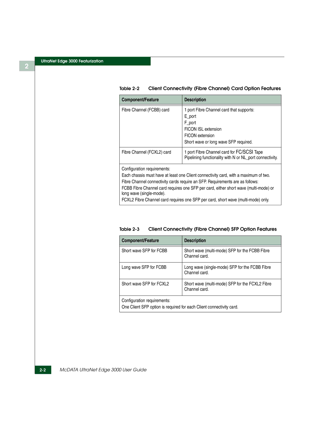 McDATA 3000 manual Component/Feature Description, Configuration requirements 