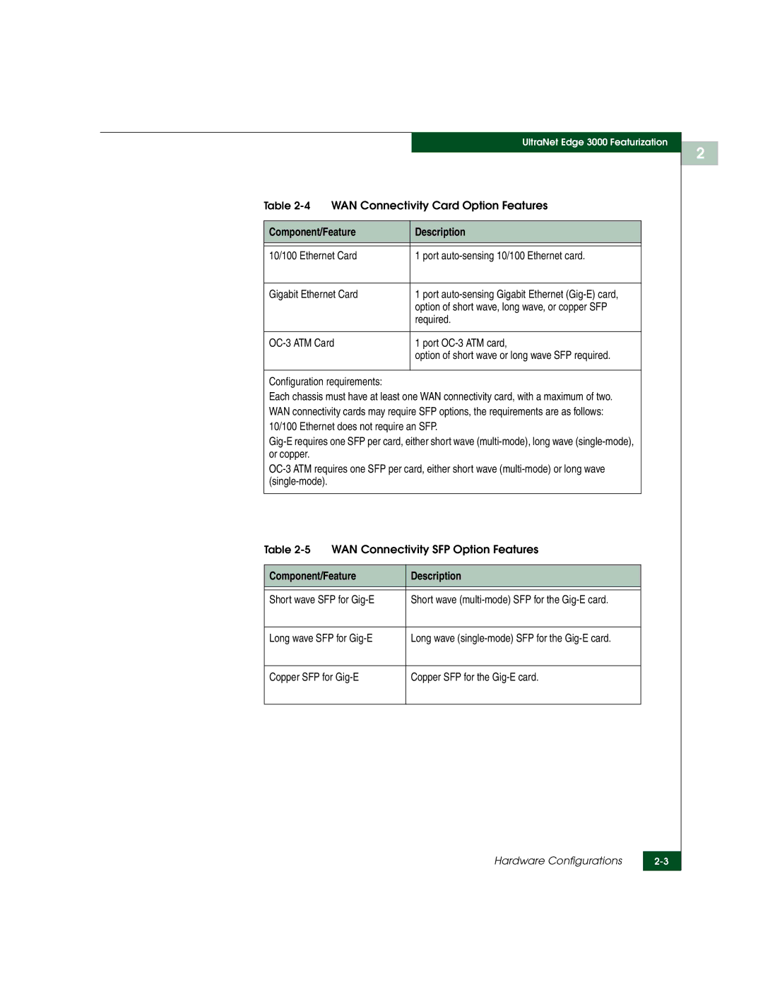 McDATA 3000 manual 4WAN Connectivity Card Option Features 