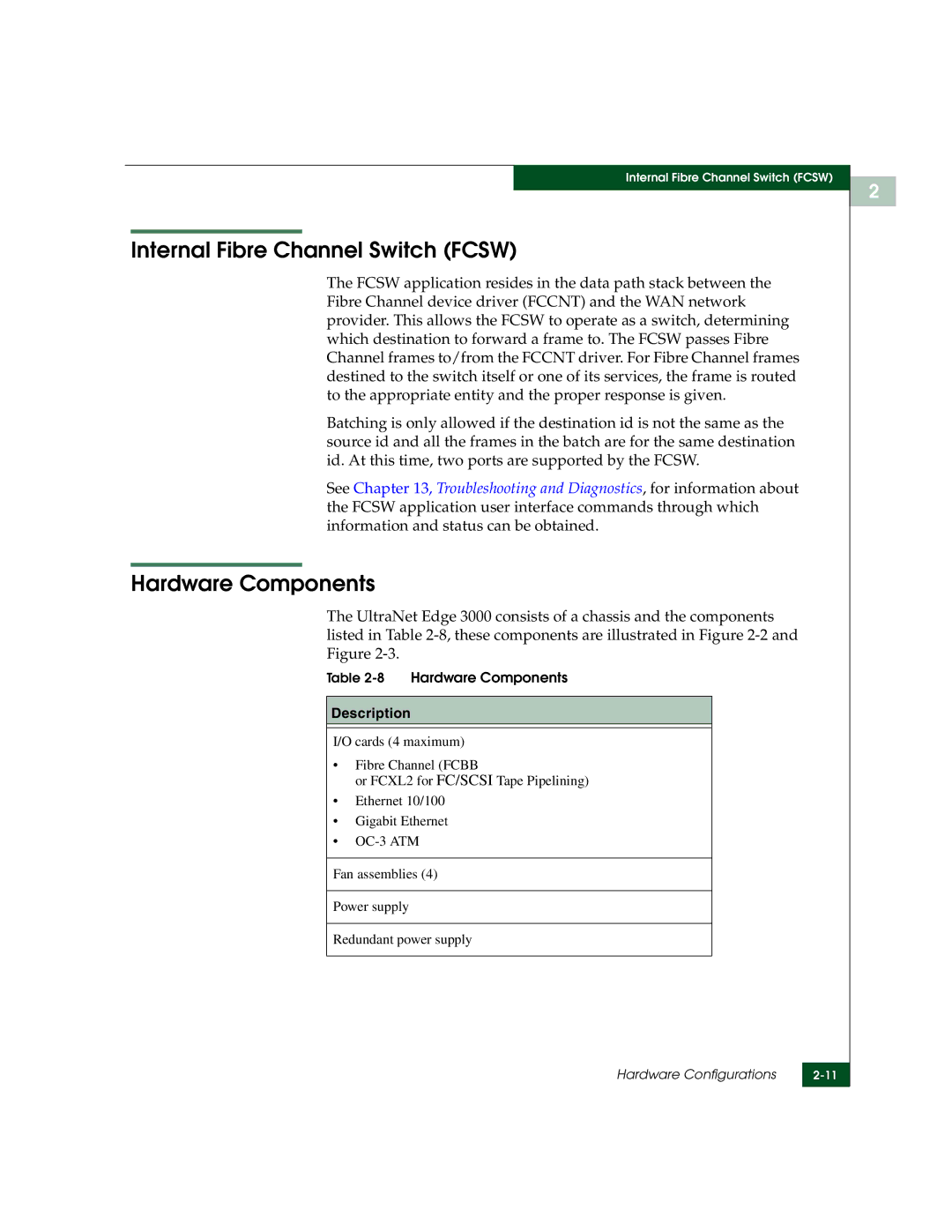 McDATA 3000 manual Internal Fibre Channel Switch Fcsw, Hardware Components 