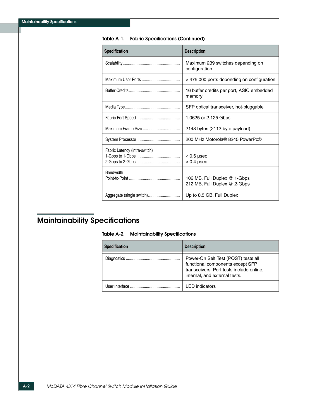 McDATA 4314 manual Maintainability Specifications, LED indicators 