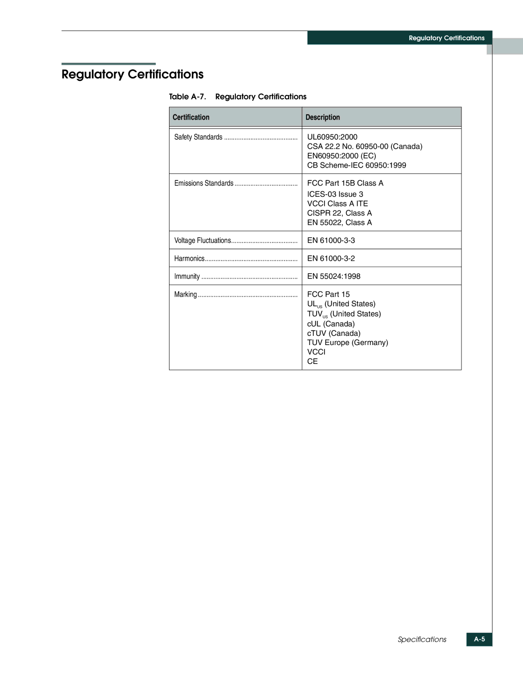 McDATA 4314 manual Regulatory Certifications, Certification Description 