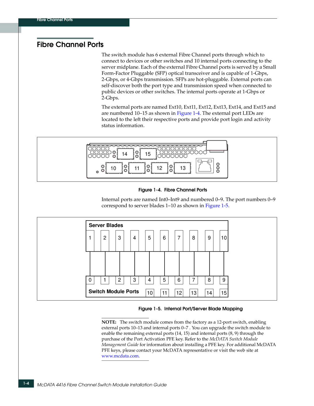 McDATA 4416 manual Fibre Channel Ports, 10 11 12 