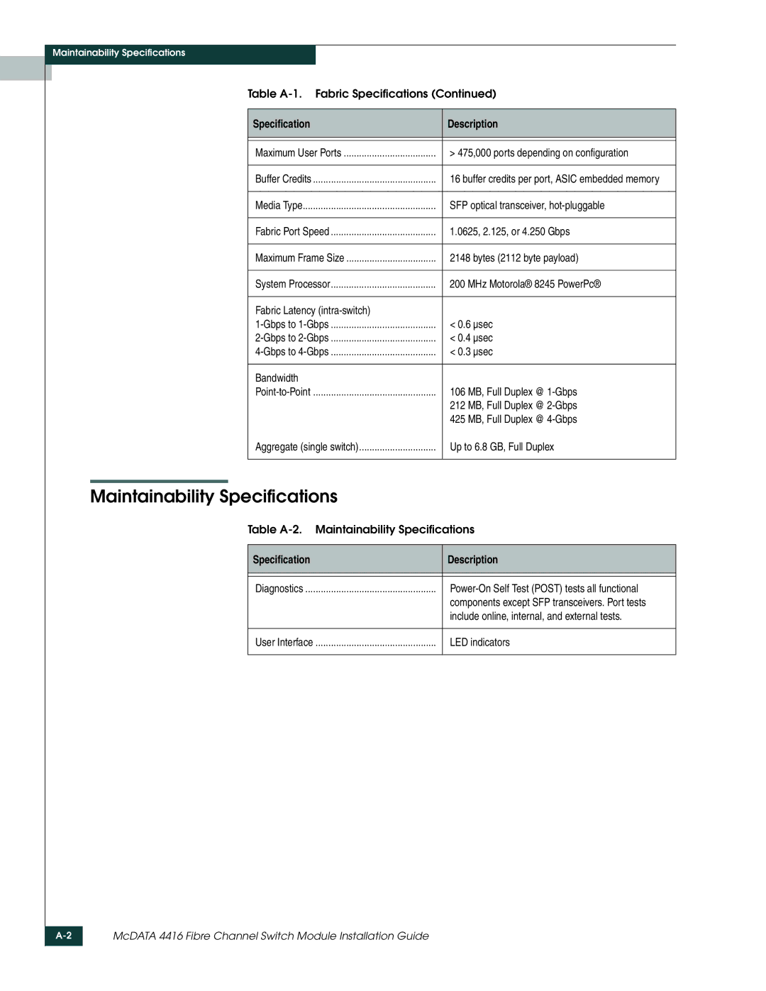 McDATA 4416 manual Maintainability Specifications, LED indicators 