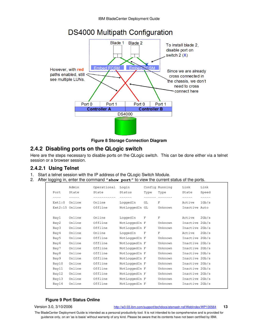 McDATA 8832 warranty Disabling ports on the QLogic switch, Storage Connection Diagram 