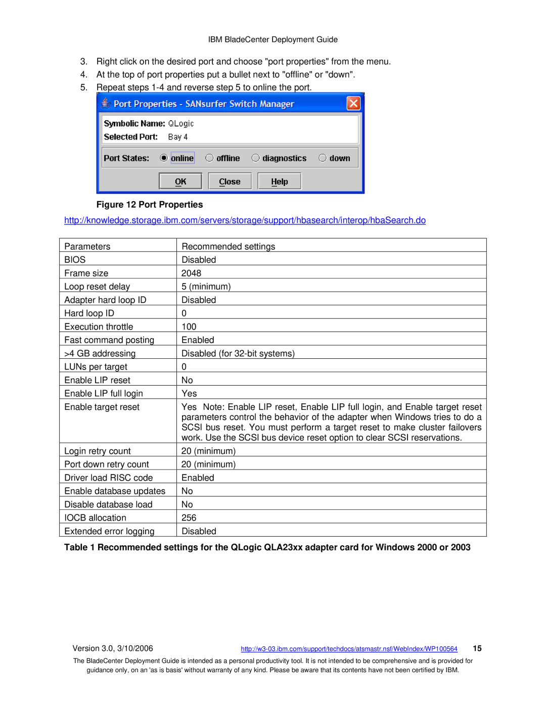 McDATA 8832 warranty Port Properties 