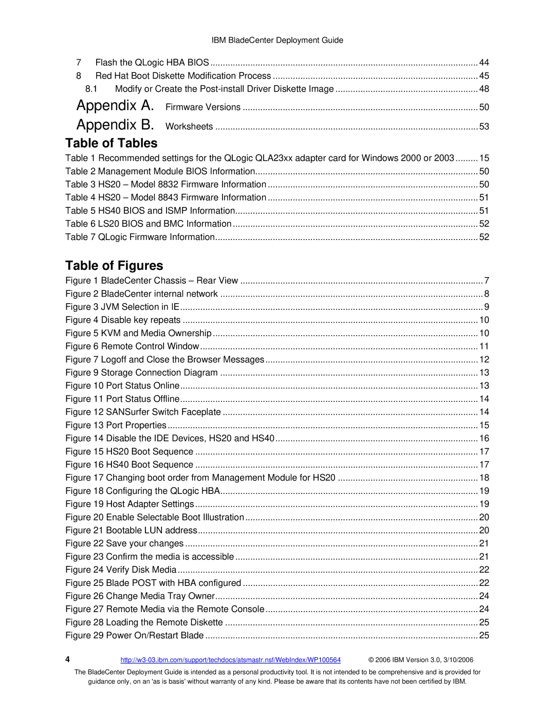 McDATA 8832 warranty Table of Tables, Table of Figures 