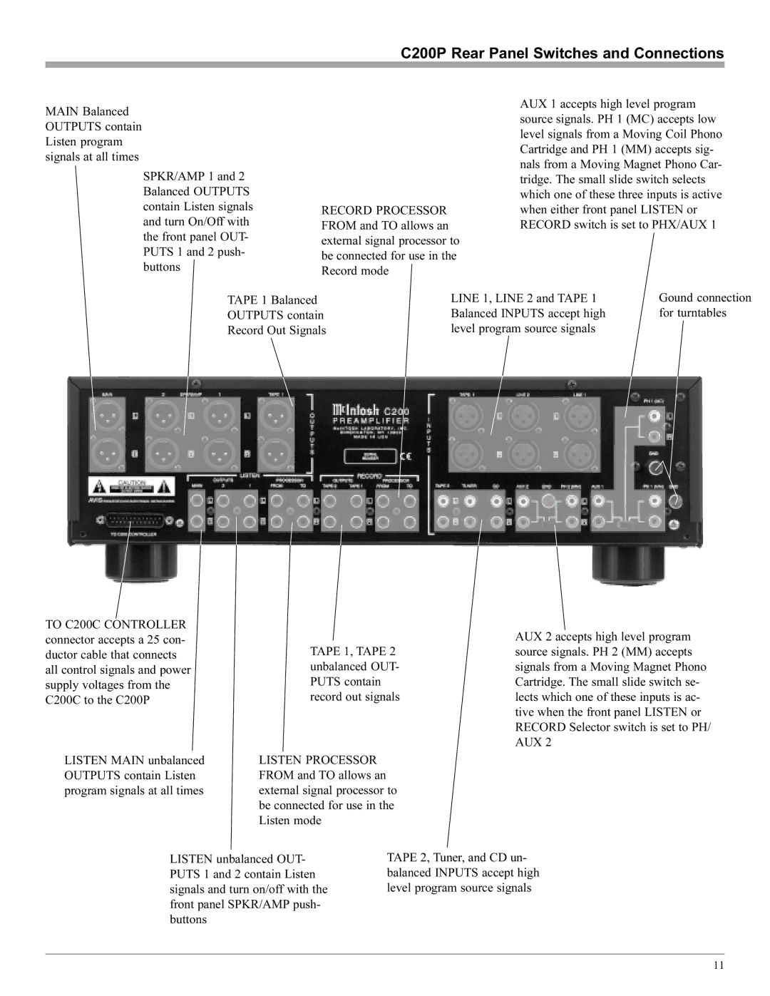 McIntosh manual C200P Rear Panel Switches and Connections 