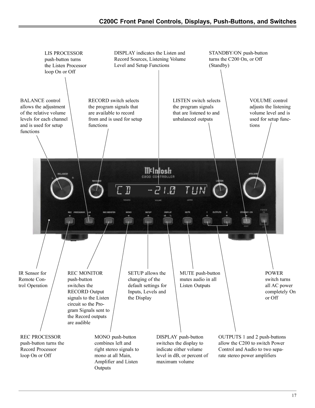 McIntosh C200 manual REC Monitor 