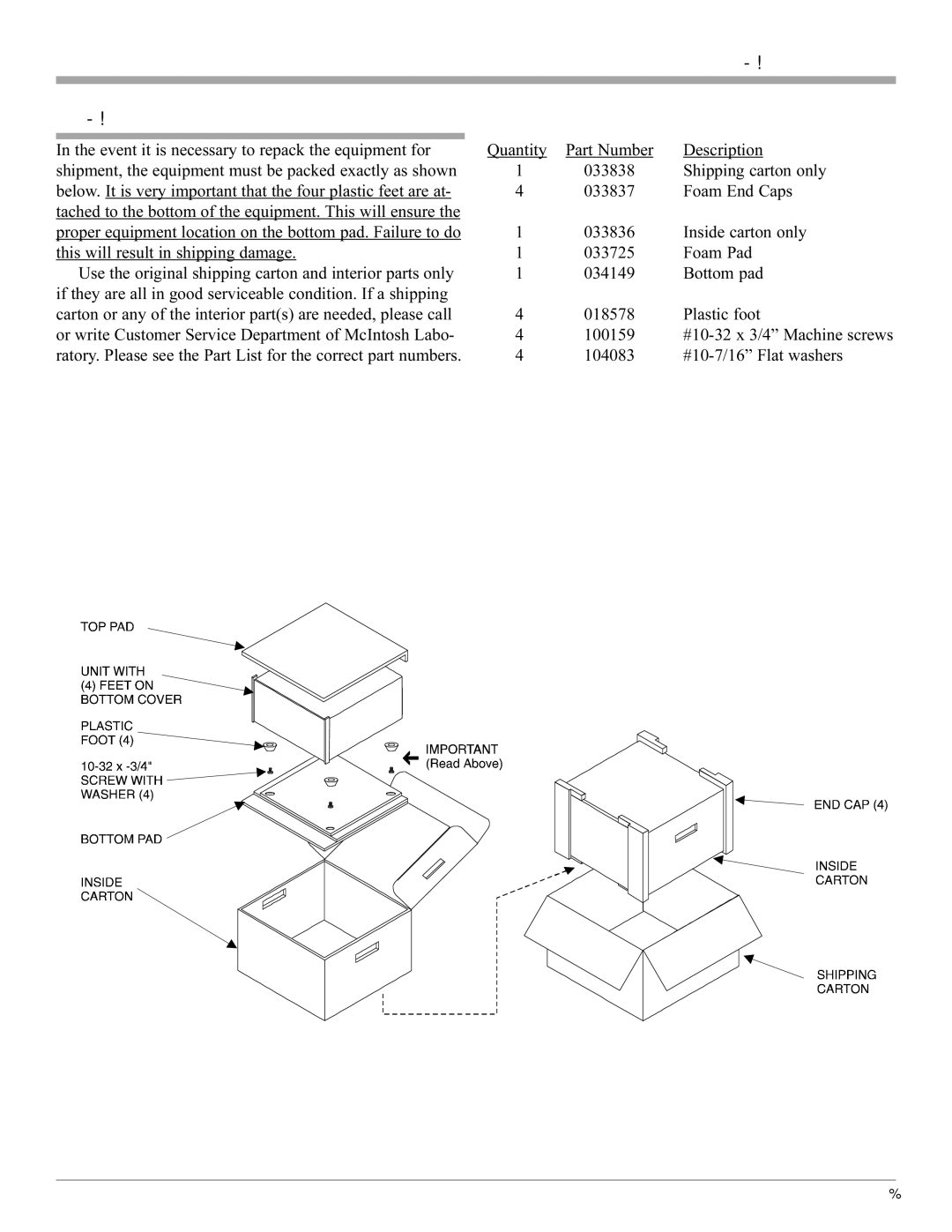 McIntosh C200 manual Packing Instructions, Foam End Caps 