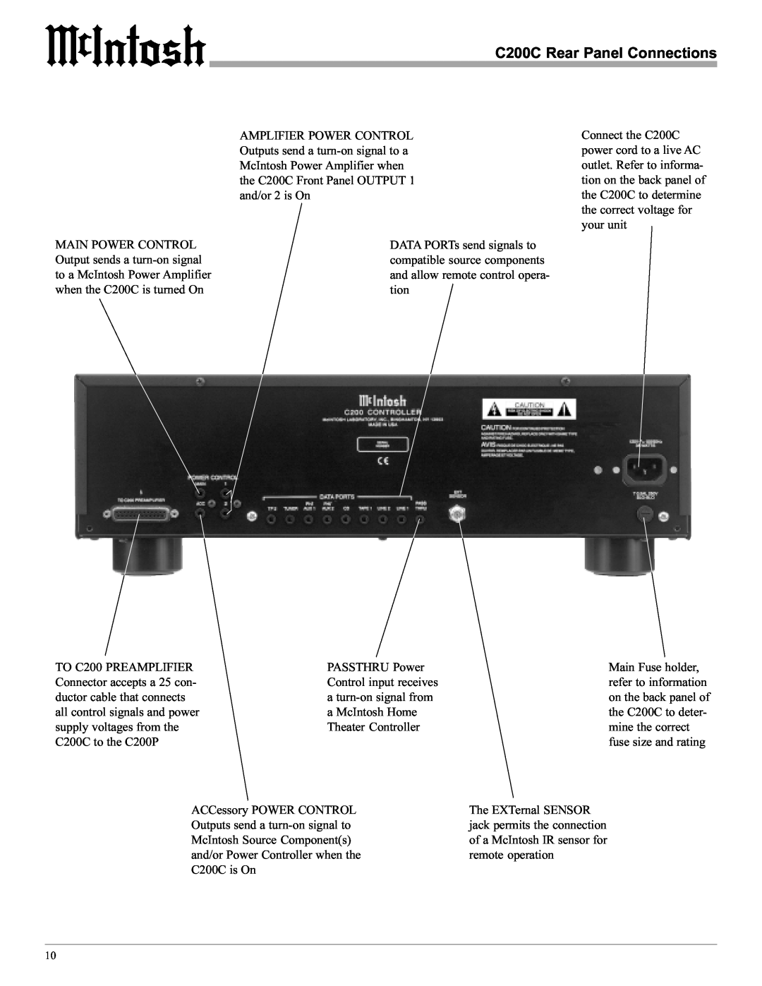 McIntosh manual C200C Rear Panel Connections 