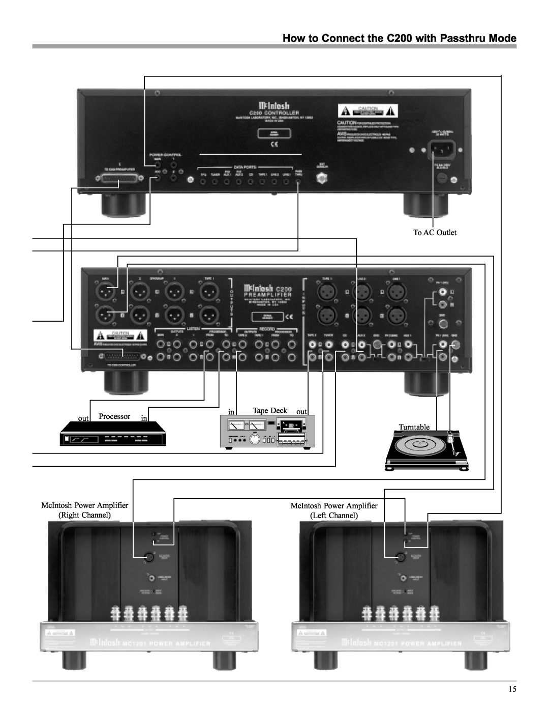 McIntosh manual How to Connect the C200 with Passthru Mode, To AC Outlet, Processor, Tape Deck, McIntosh Power Amplifier 