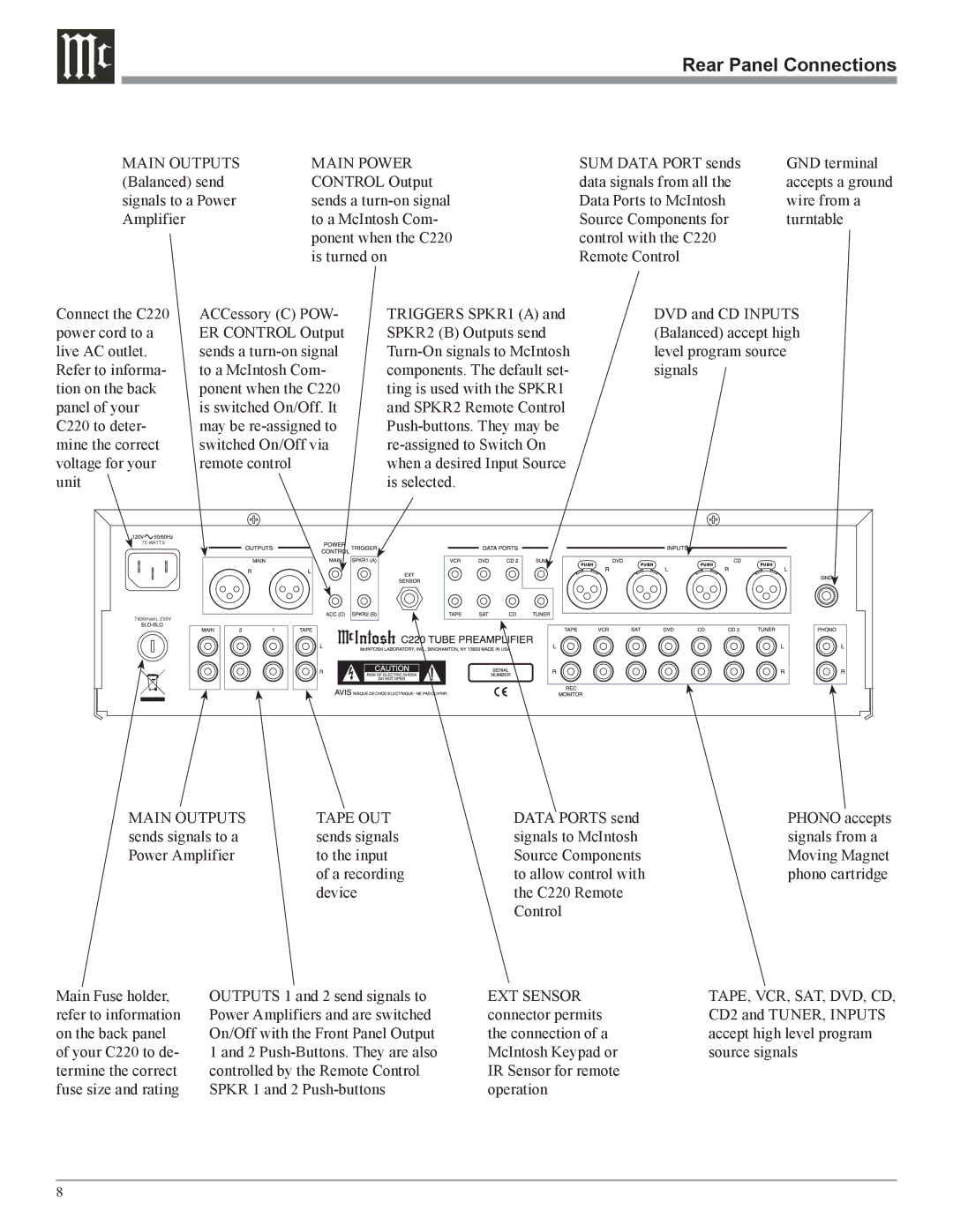 McIntosh C220 owner manual Rear Panel Connections, Main Outputs Main Power 