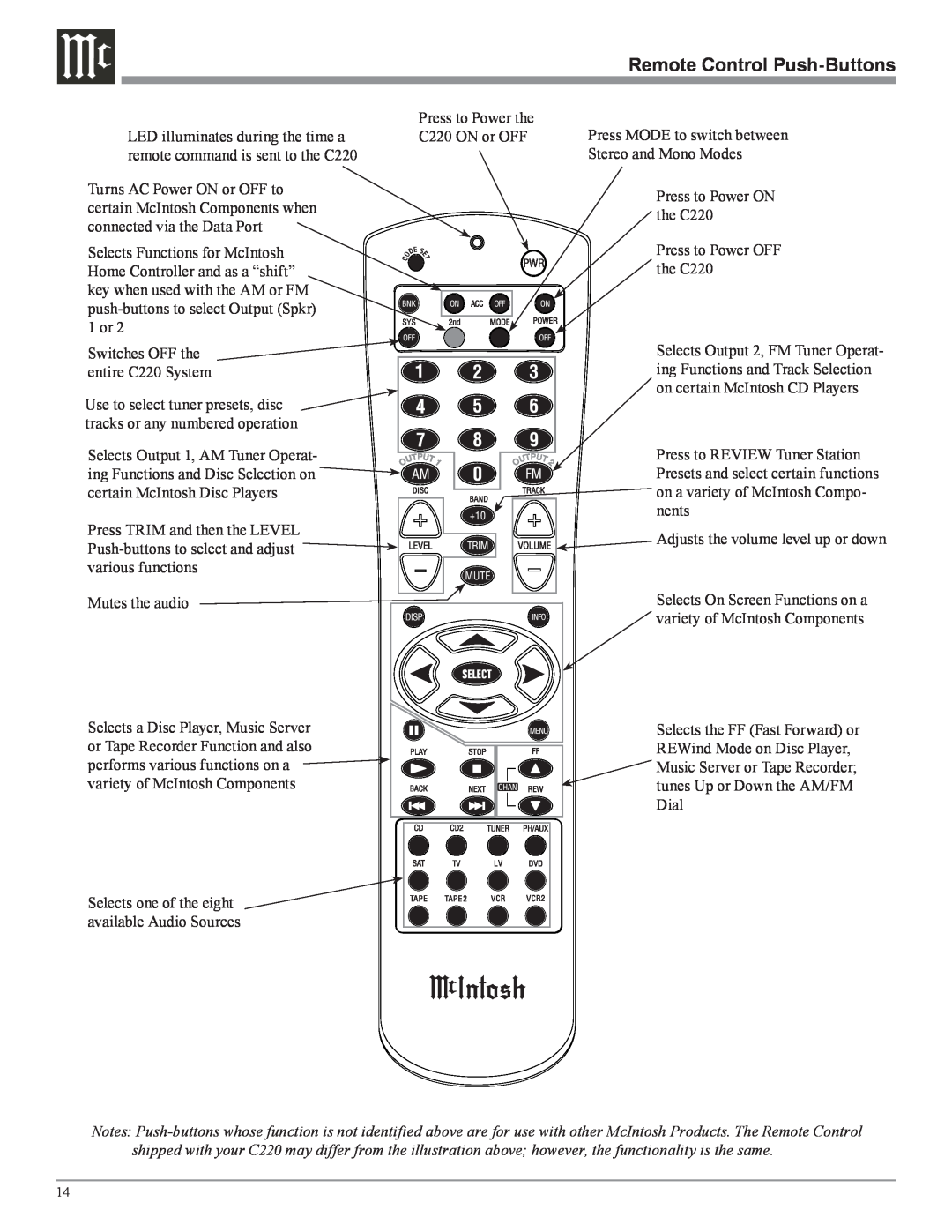 McIntosh C220 owner manual Remote Control Push-Buttons 