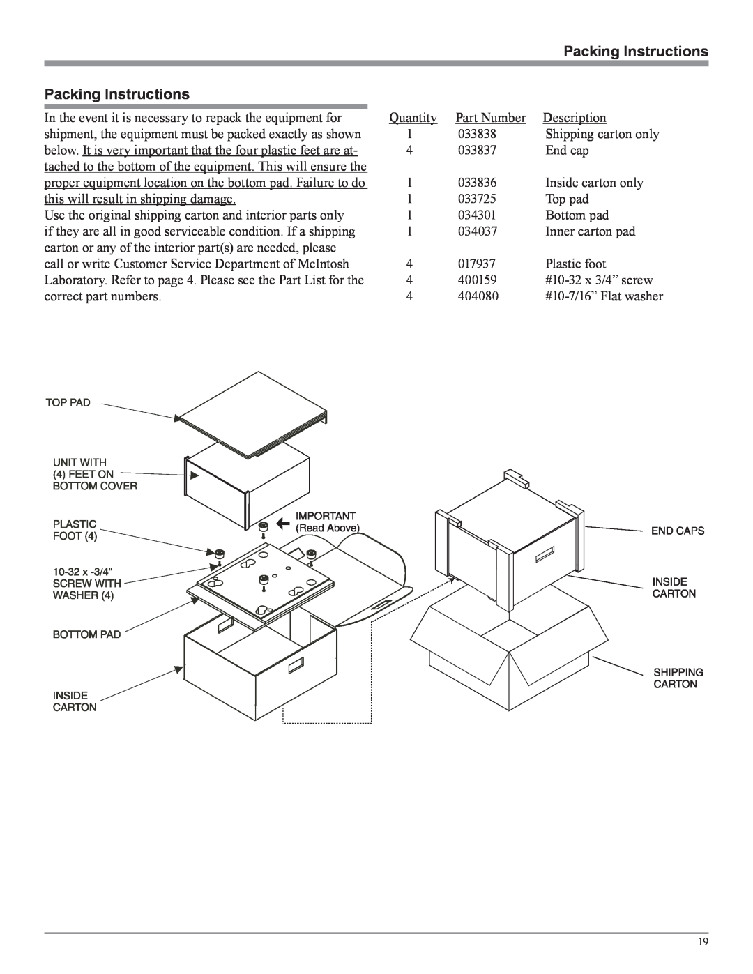 McIntosh C220 owner manual Packing Instructions 