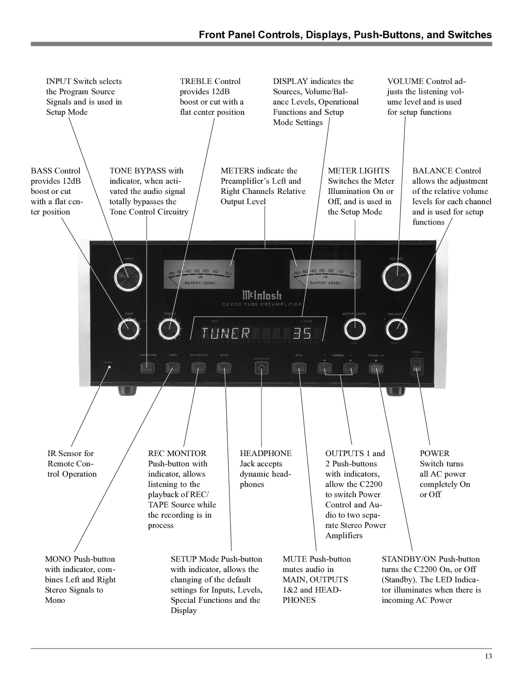 McIntosh C2200 owner manual Front Panel Controls, Displays, Push-Buttons, and Switches, Meter Lights 