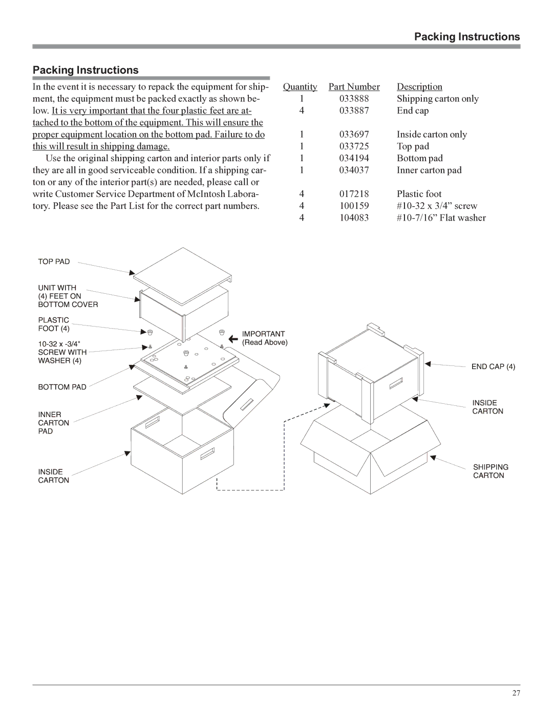 McIntosh C2200 owner manual Packing Instructions 