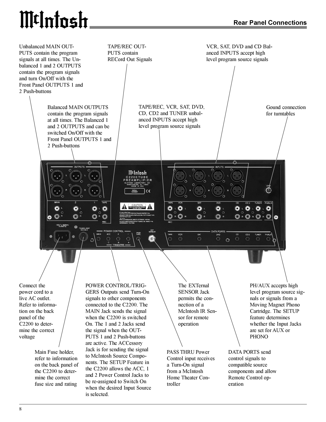 McIntosh C2200 owner manual Rear Panel Connections 
