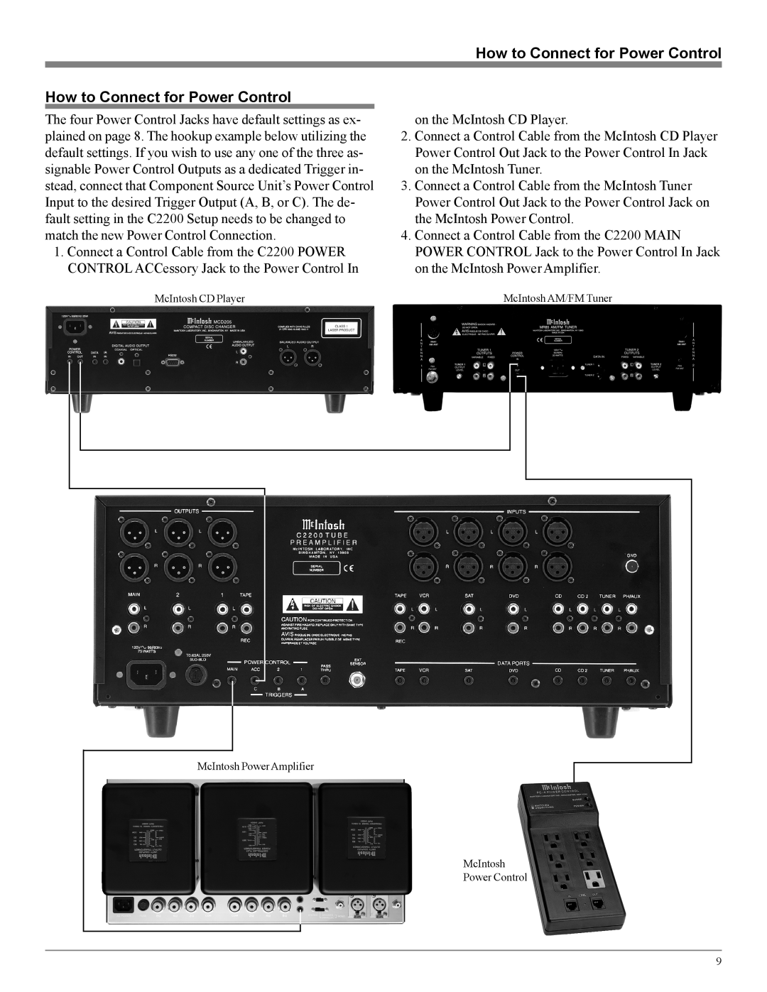 McIntosh C2200 owner manual How to Connect for Power Control 