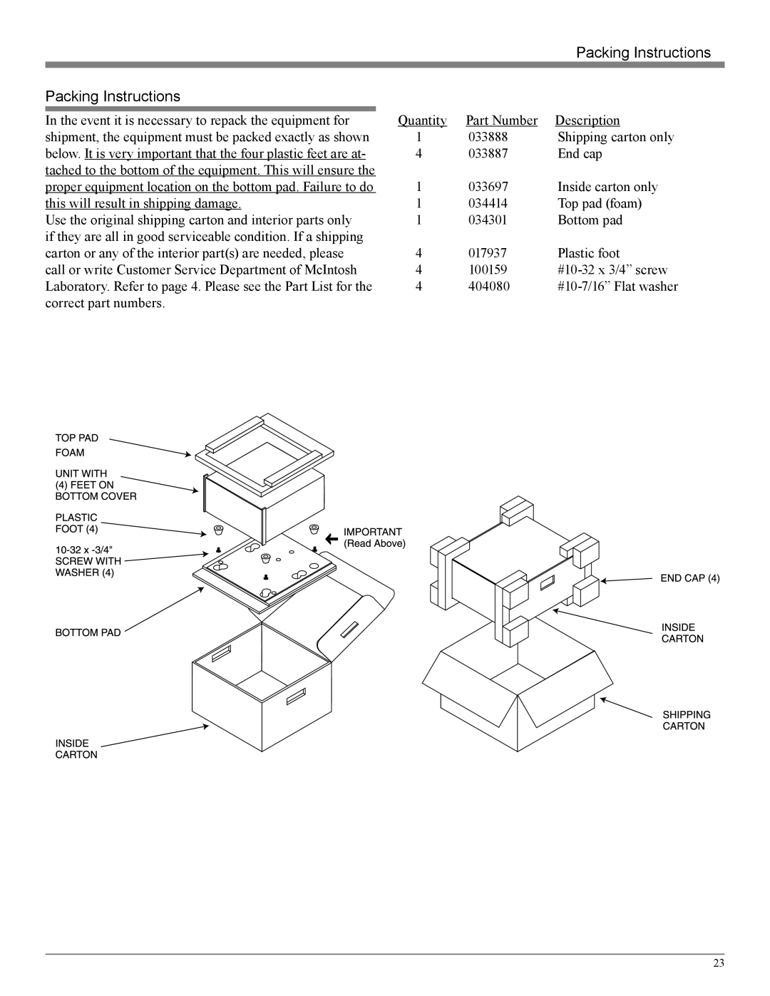 McIntosh C2300 owner manual Packing Instructions 