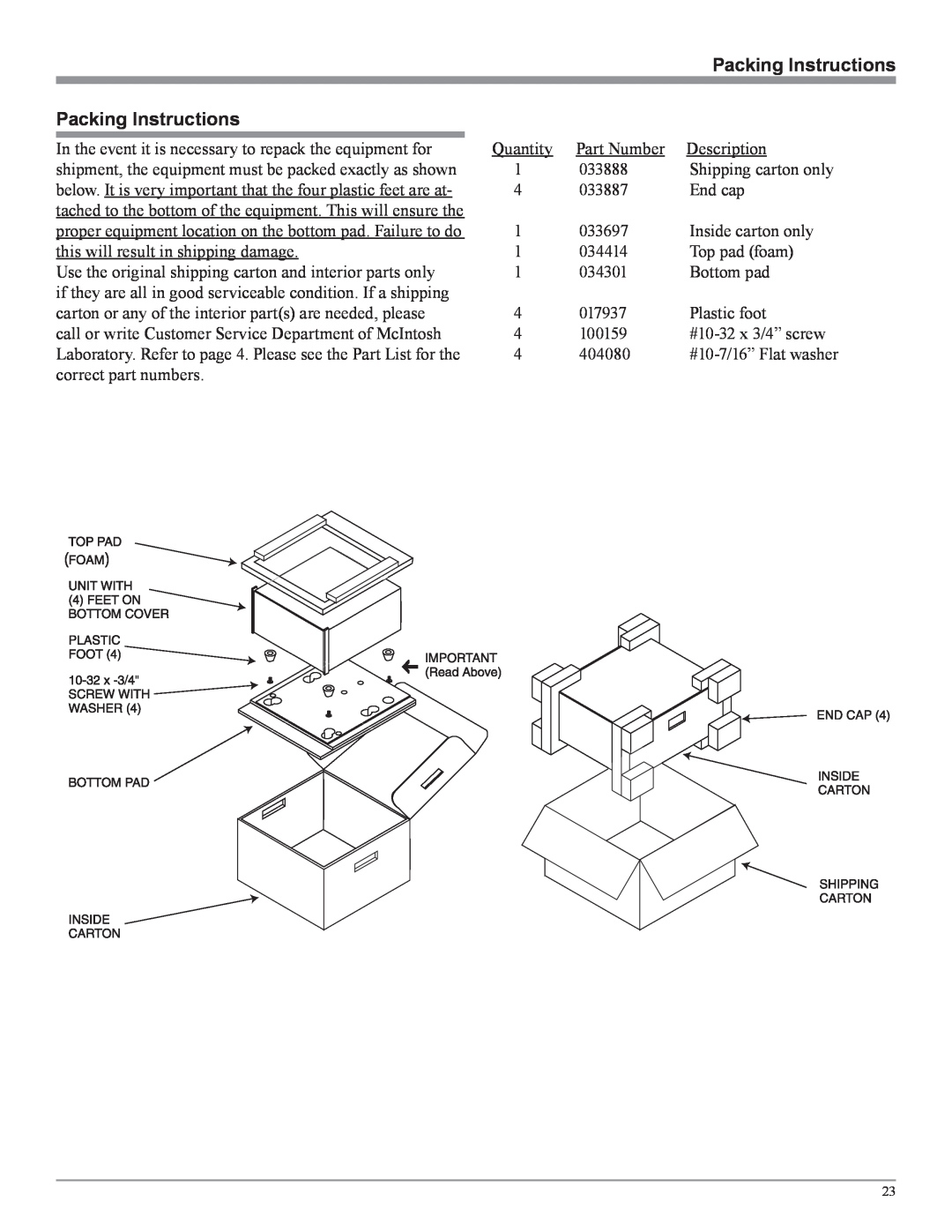 McIntosh C2300 owner manual Packing Instructions 