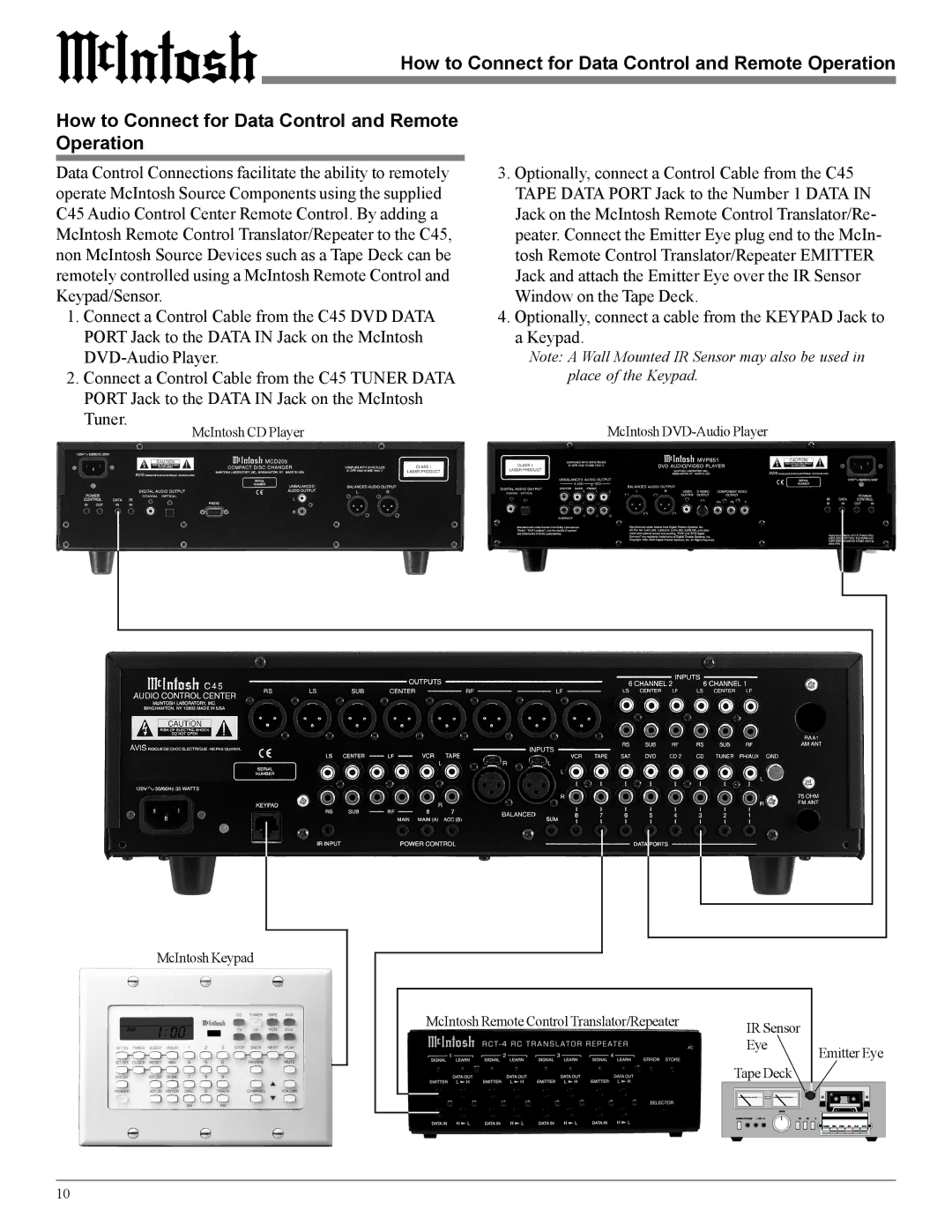 McIntosh C45 owner manual How to Connect for Data Control and Remote Operation 