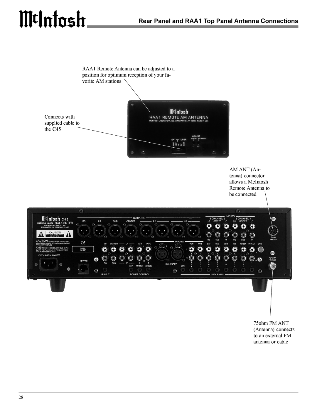 McIntosh C45 owner manual Rear Panel and RAA1 Top Panel Antenna Connections 