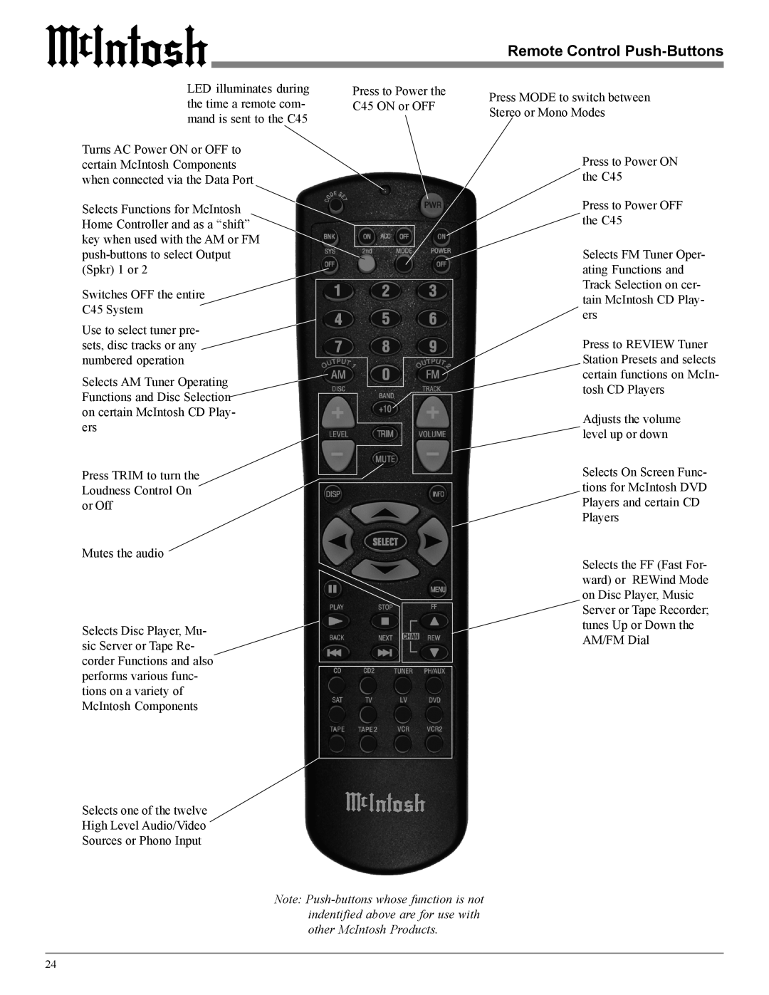 McIntosh C45 owner manual Remote Control Push-Buttons 