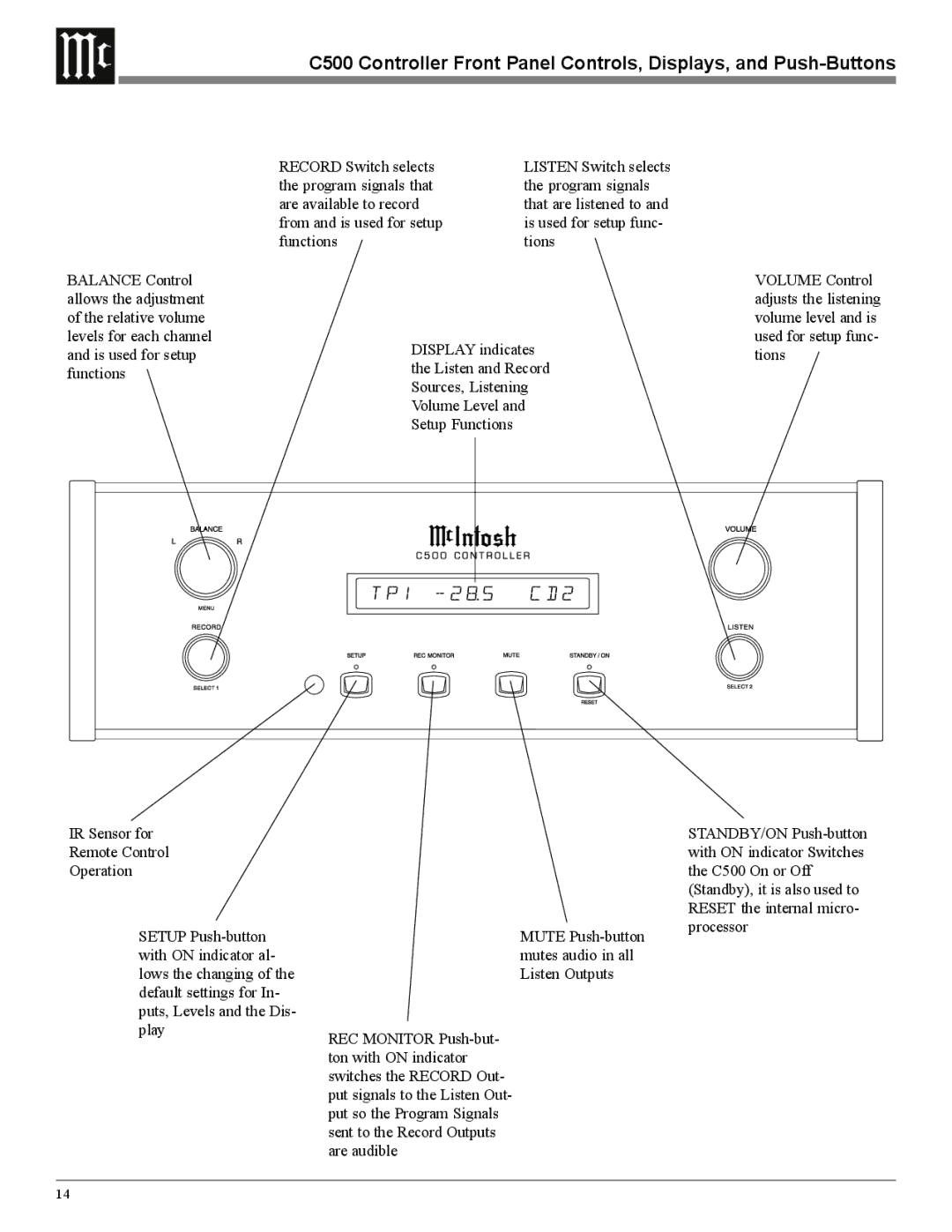 McIntosh C500 owner manual 