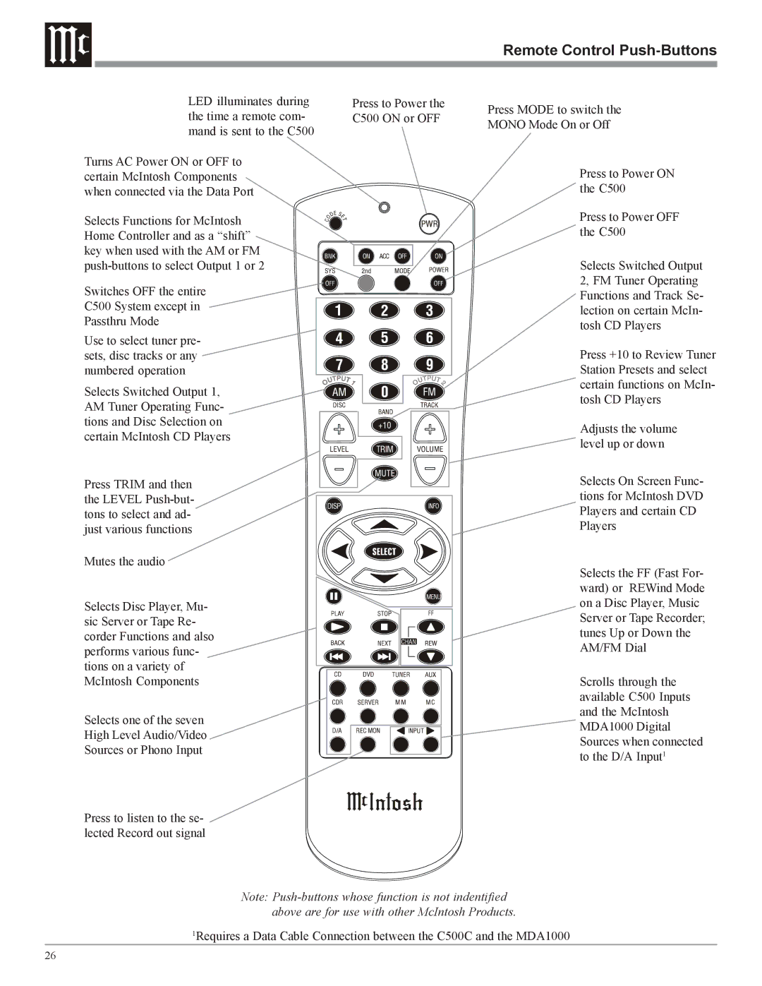 McIntosh C500 owner manual Remote Control Push-Buttons 