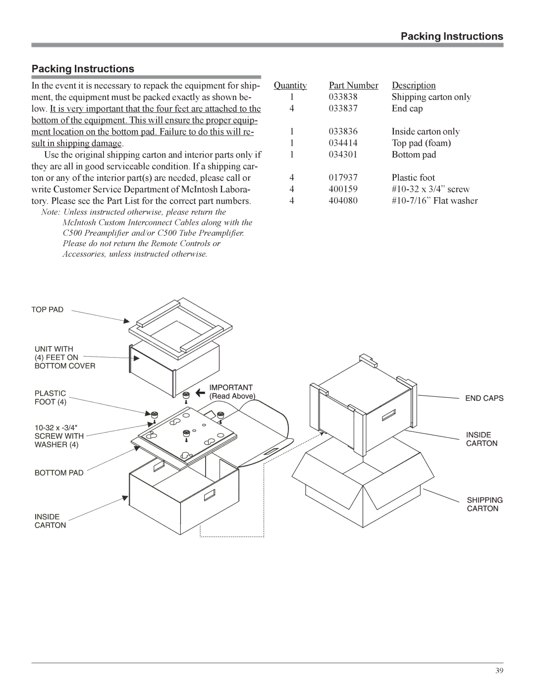 McIntosh C500 owner manual Packing Instructions 