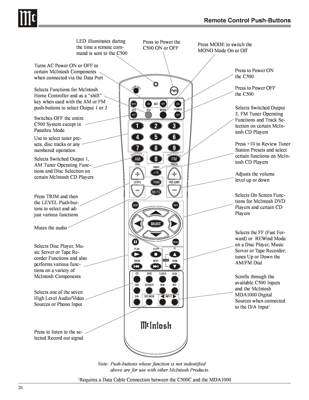 McIntosh C500 owner manual Remote Control Push-Buttons 